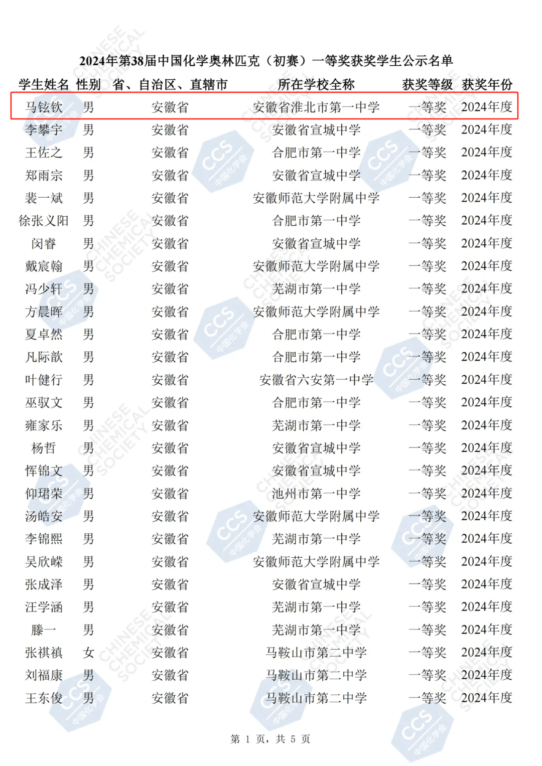 淮北一中!濉溪中学!