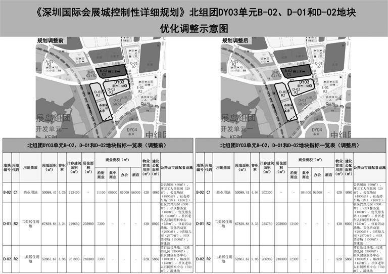 深圳前海最新规划图图片