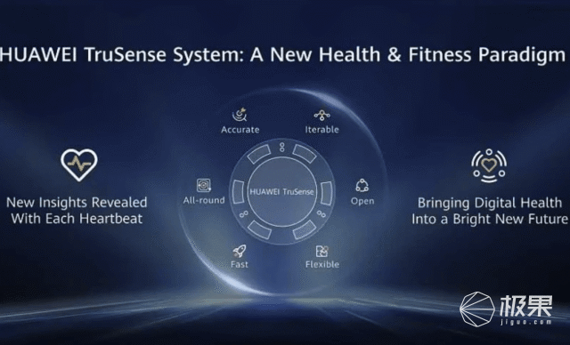 华为又一大波王炸新品要来，搭配独有新系统！新技术堪比三折叠...