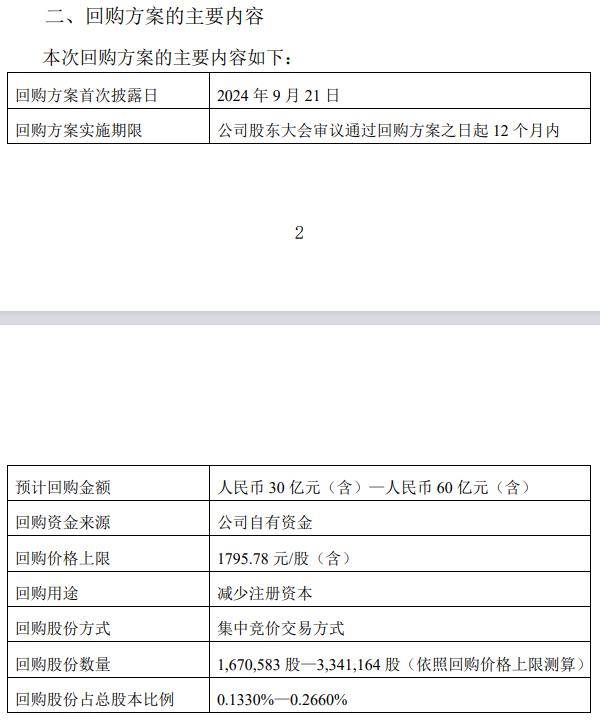 最高60亿！贵州茅台拟回购股份，上市23年来首次实施回购