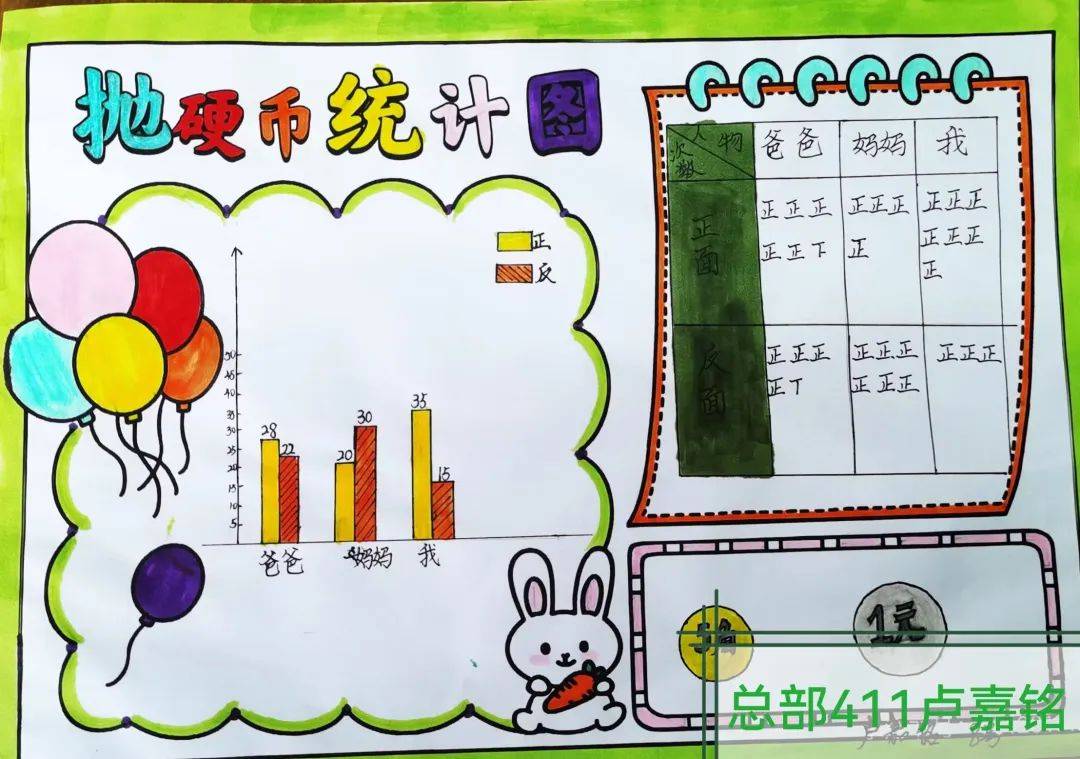 九连环数学小报图片