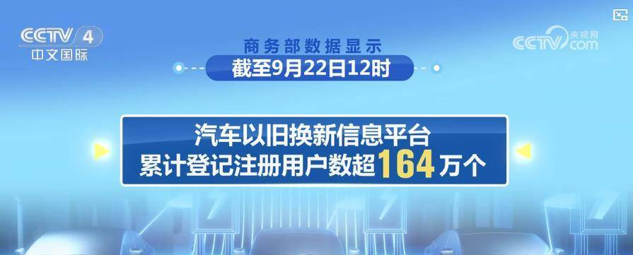 百万车主响应、销量加速增长！新一轮以旧换新政策激发汽车消费热潮