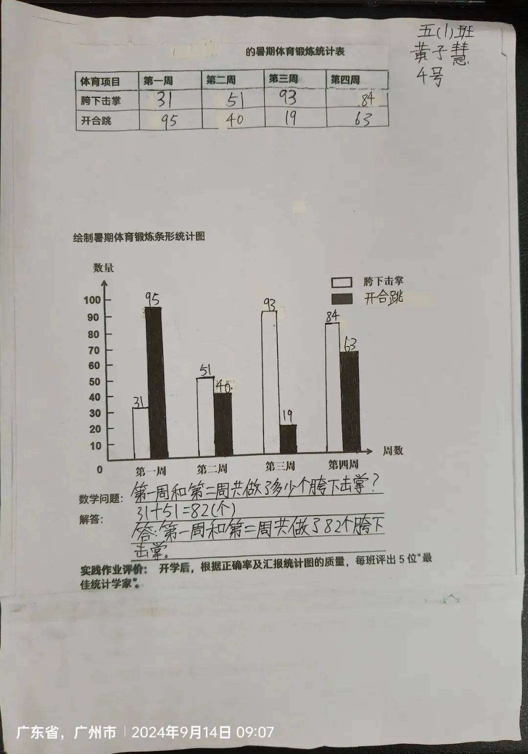 五年级数学统计图表练习题(小学五年级数学统计线图题库)
