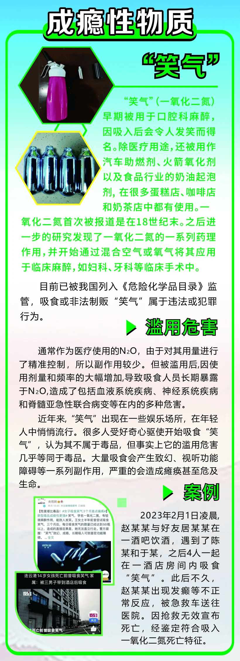 防范青少年滥用涉麻精药品等成瘾性物质宣传教育