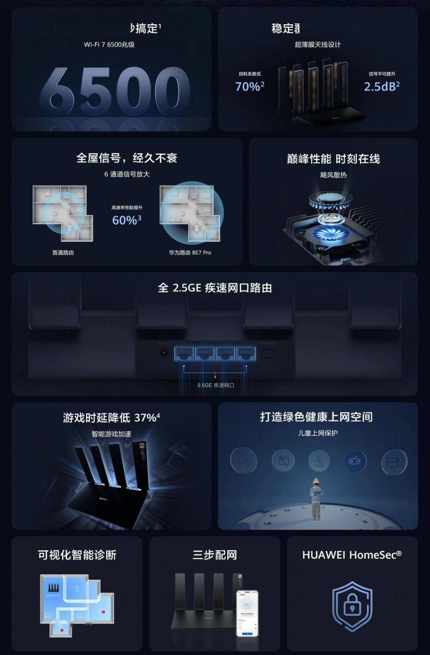 手机热点2.5ghz和5ghz哪个好(手机热点24ghz和5ghz的哪个更消耗流量)