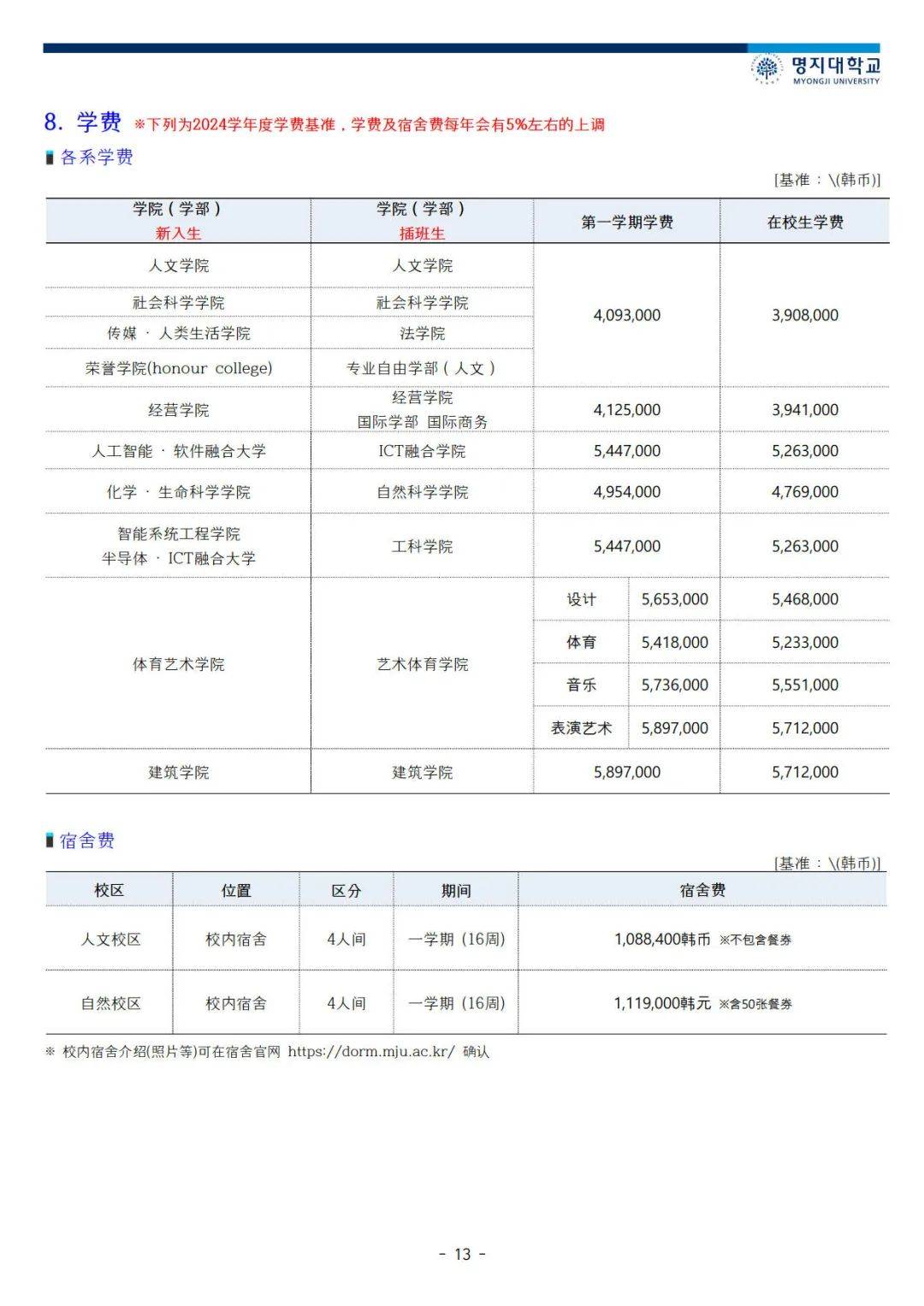 2025年3月明知大学本科简章