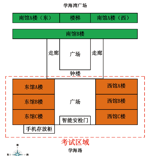 考场分布平面图图片