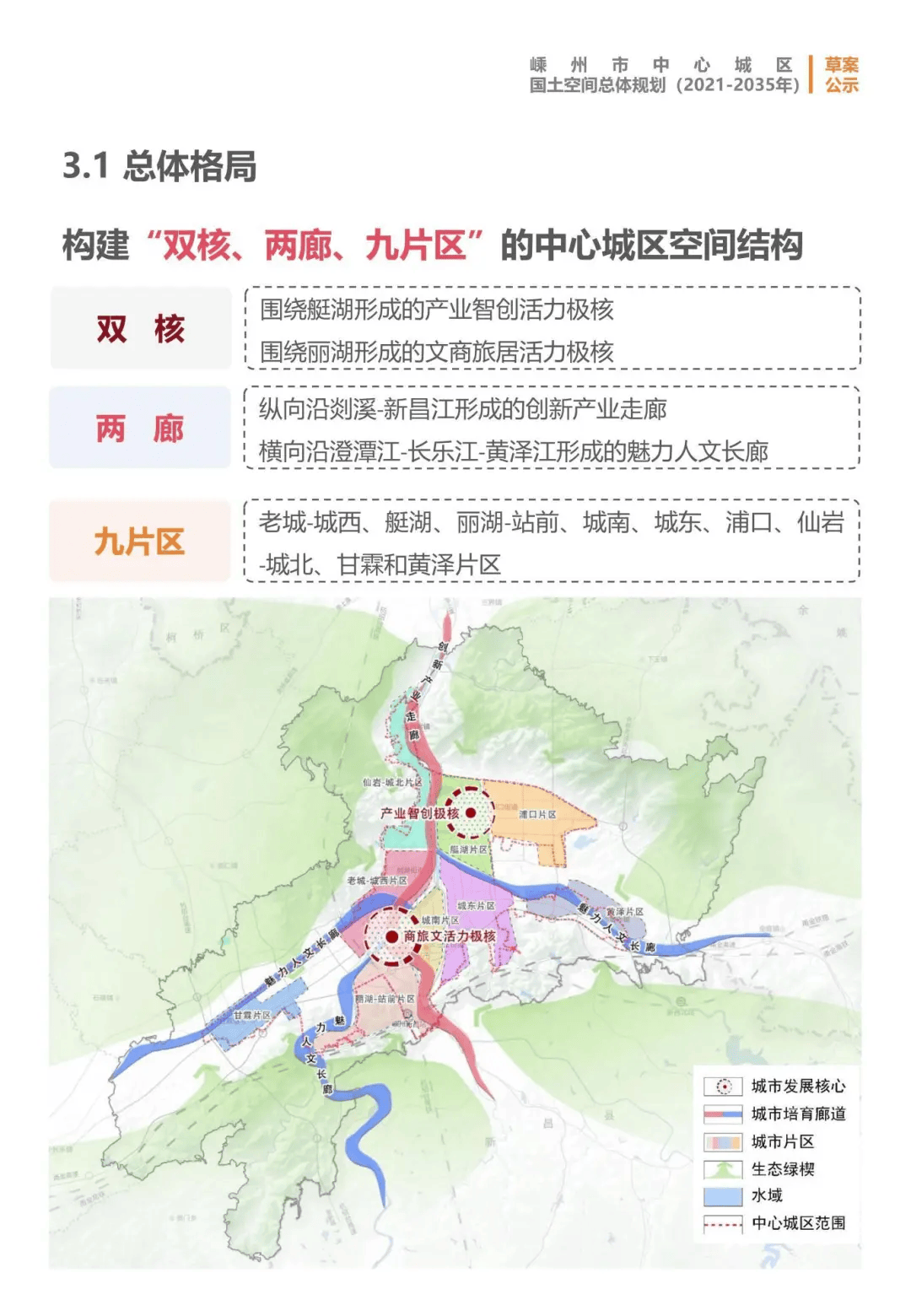 嵊州市中心城区国土总体规划(2021-2035),快来看看各个街道,乡镇的