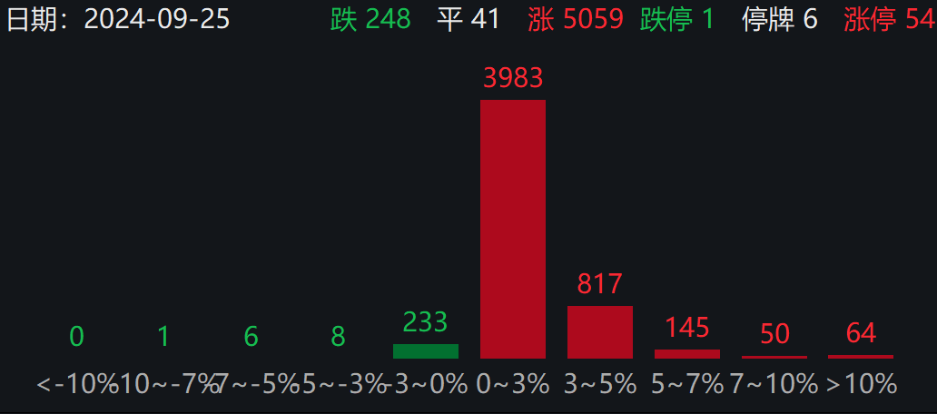 A股，突发！ 第3张