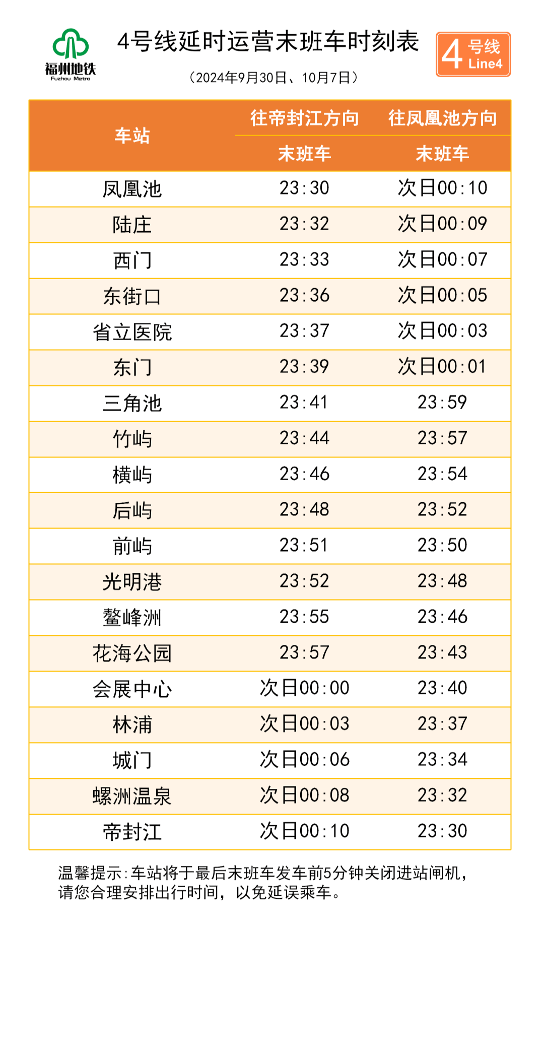 福州地铁发布重要公告!