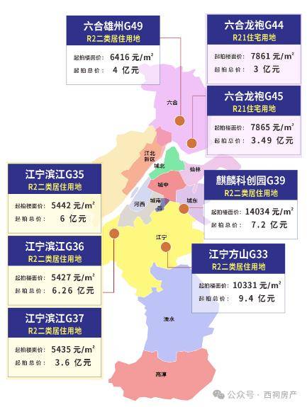 南京8幅地马上出让！起拍总价42.95亿！涉及麒麟、方山、江宁滨江…