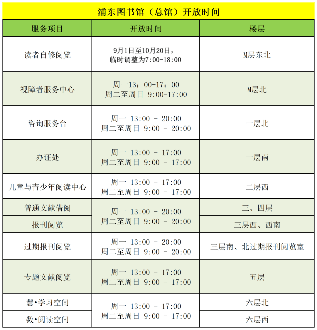 滨江区图书馆开放时间（滨江区图书馆开放时间表） 滨江区图书馆开放时间（滨江区图书馆开放时间表）《滨江区图书馆营业时间》 中国图书