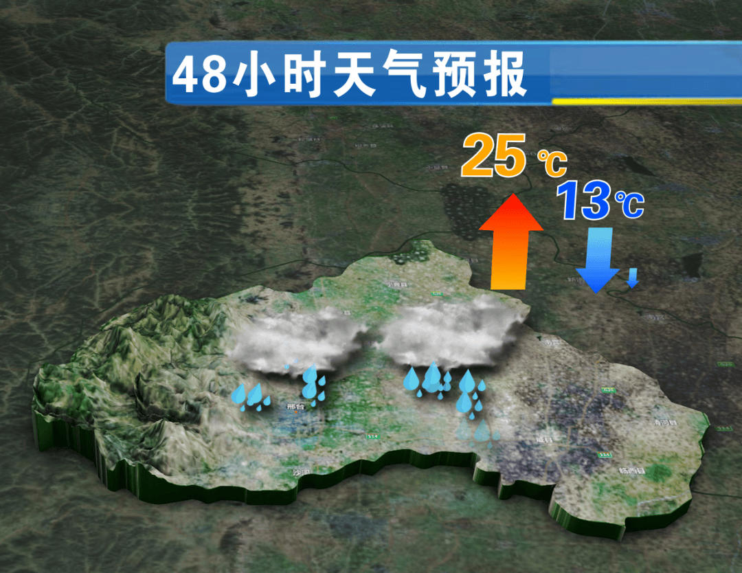 7·19邢台暴雨图片