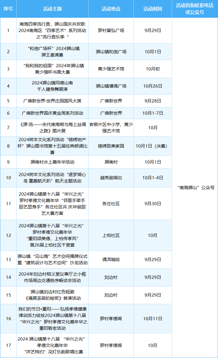 南海九江医院挂号预约(南海九江医院挂号预约步骤)