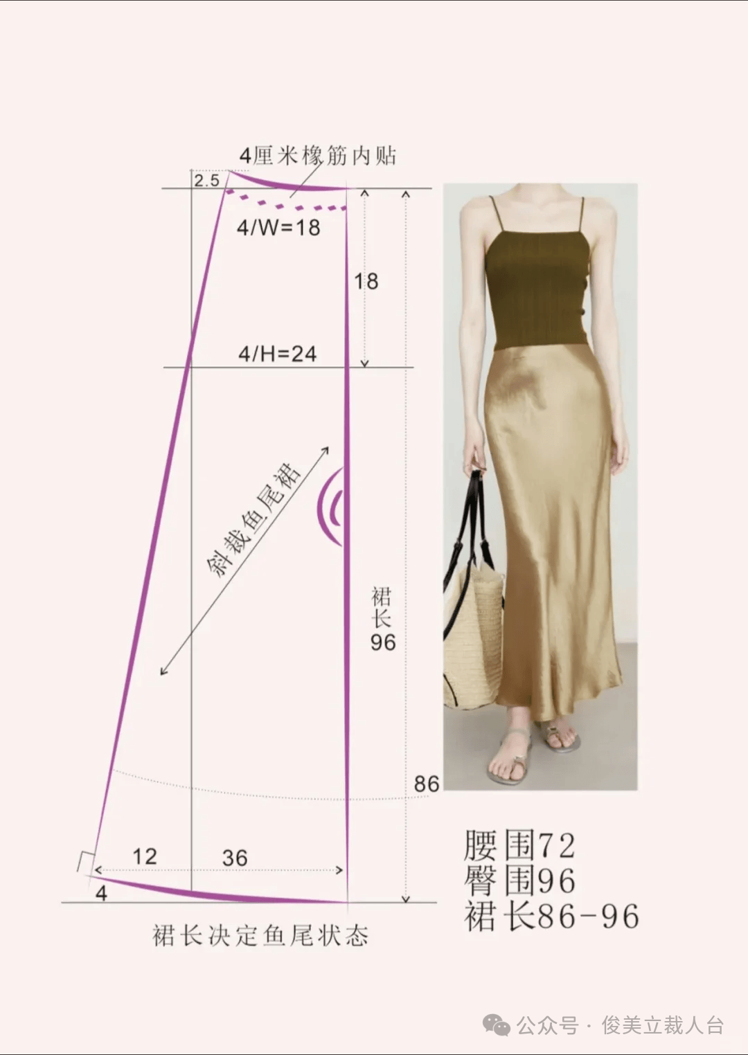 制版世界|鱼尾裙裁剪图