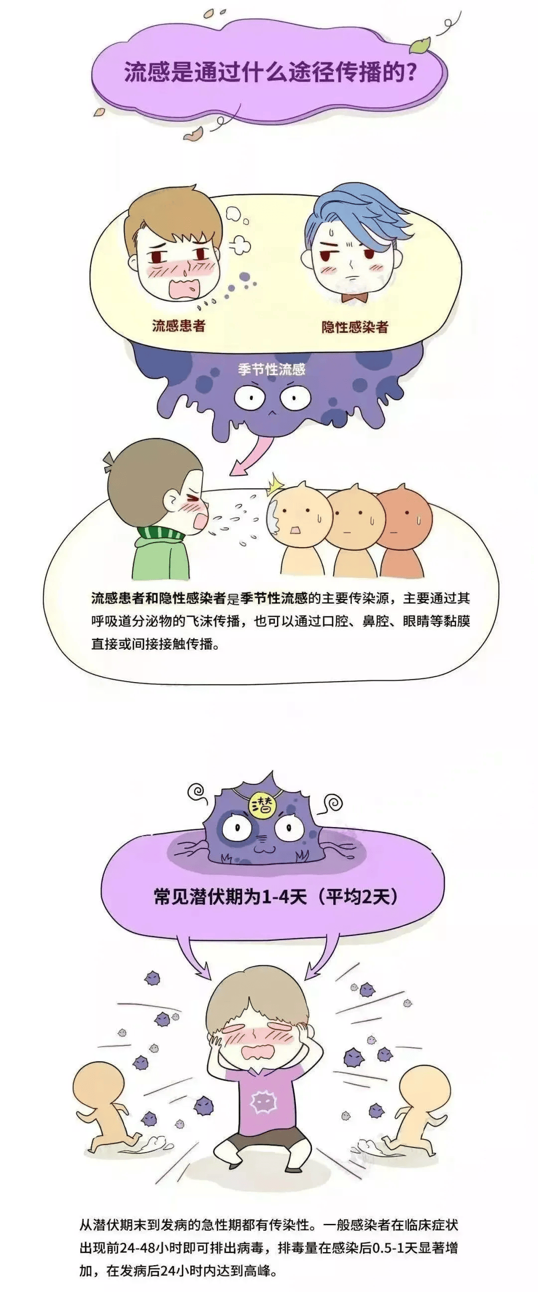 秋季预防疾病小常识图片