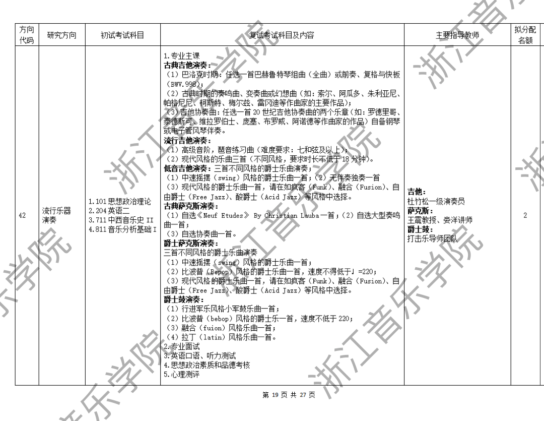 音乐考研 2025年浙江音乐学院硕士初复试招生简章,专业目录,最全考