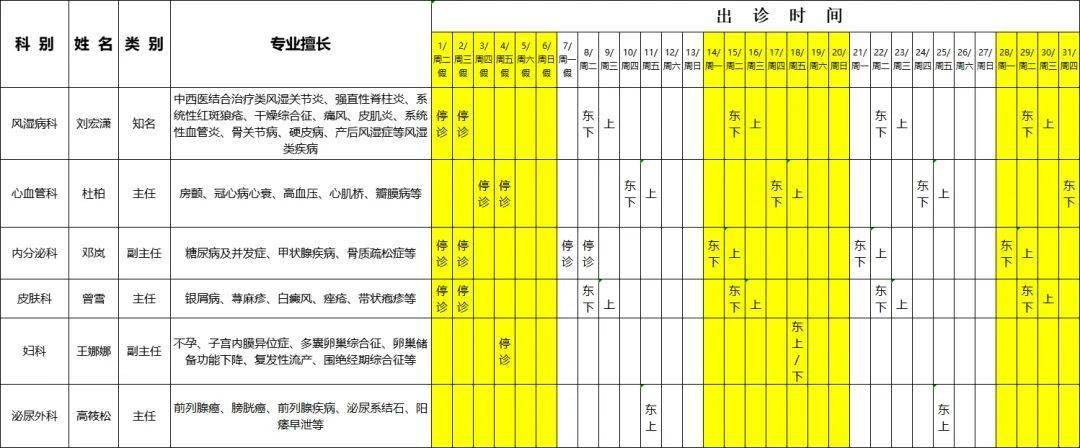 广安门医院挂号攻略(广安门医院网上挂号攻略)