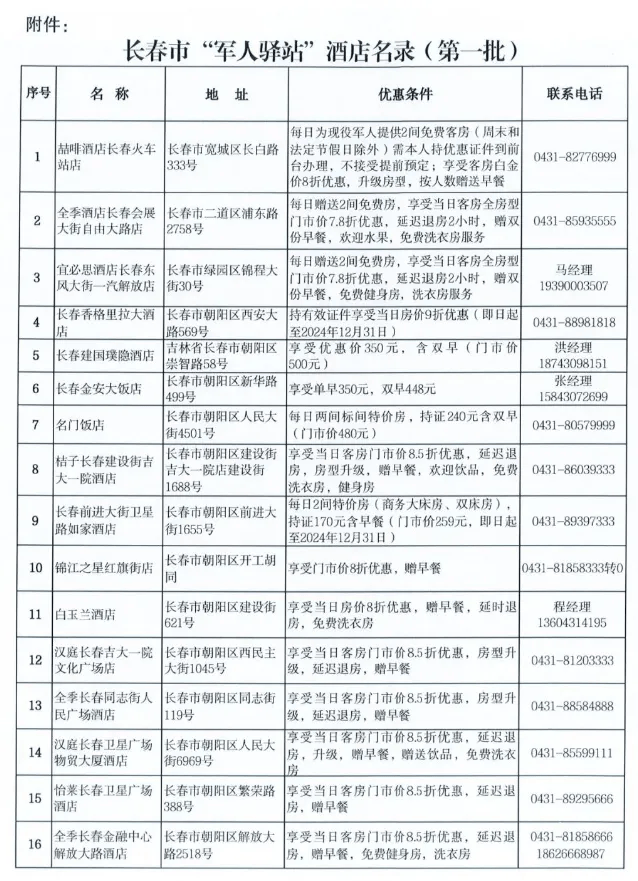 肇庆定点隔离酒店名单图片