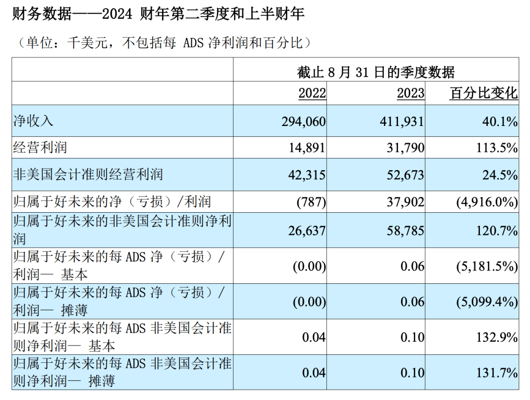 开云APP下载：教培的“尽头”仍是“教培”(图14)