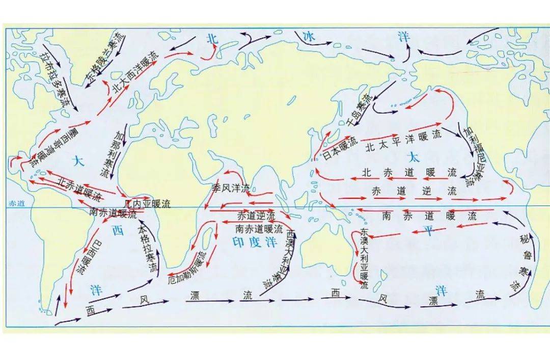 高考地理:寒流与暖流