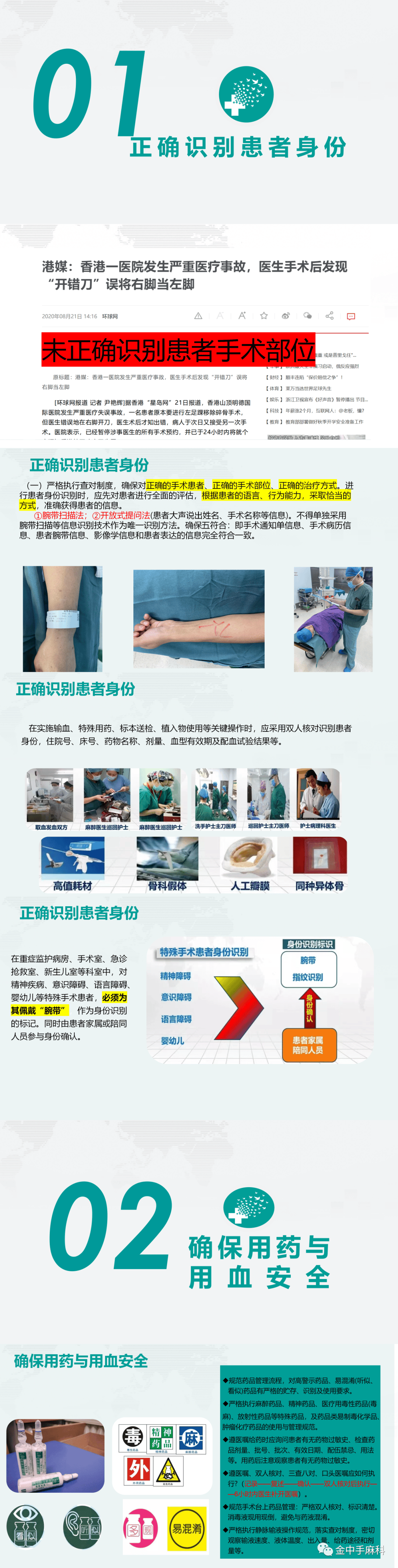 2024版手术患者十大安全目标