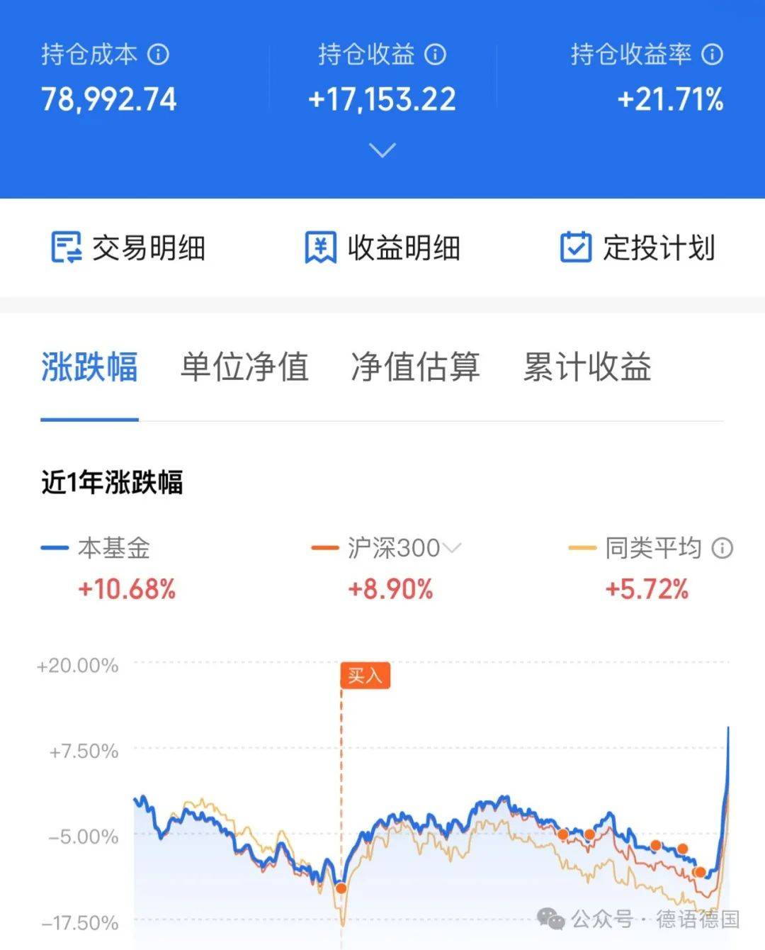 股票今日行情点位图片