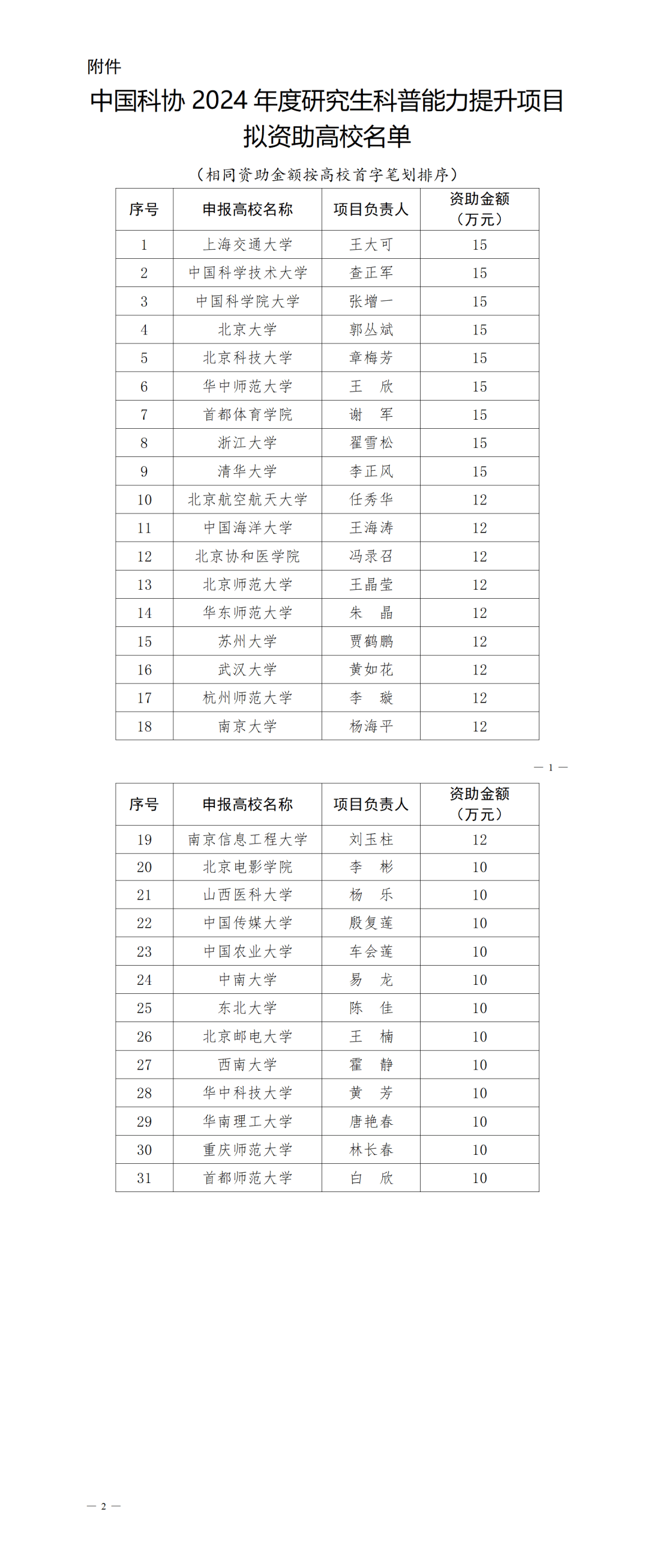 石尚资料图片