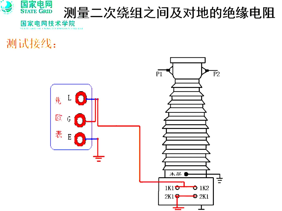 剩余电流互感器原理图片