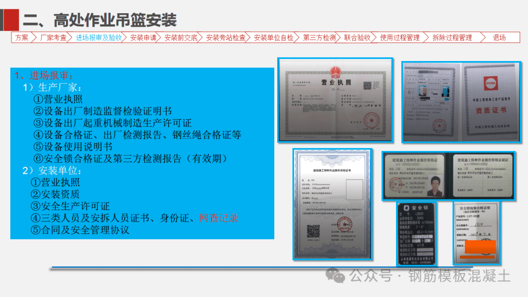 高处作业吊篮安全管理培训讲义,80页ppt下载!