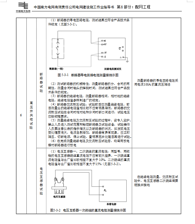 cad五角柜的画法图片