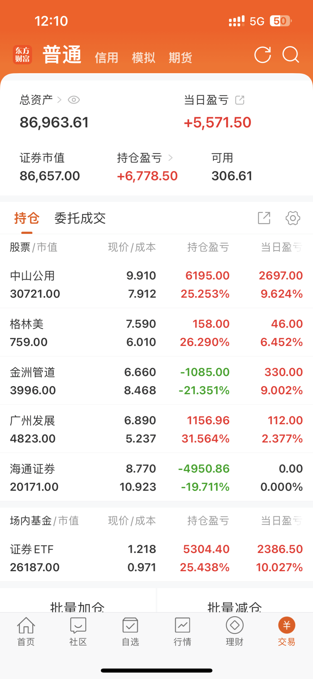 浙江大自然户外用品股市（跨境电商最火的产品排行榜） 浙江大天然
户外用品股市（跨境电商最火的产物
排行榜）《浙江大自然户外用品股票》 股市行情