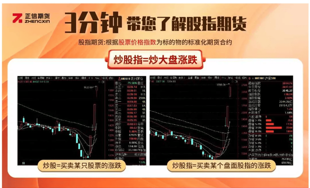 期货体育比赛（期货比赛最新排名） 期货体育比赛

（期货比赛

最新排名）《期货比赛平台》 体育动态