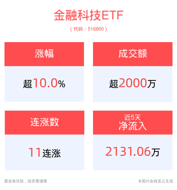 皇冠登1登2登3管理系统出租平台