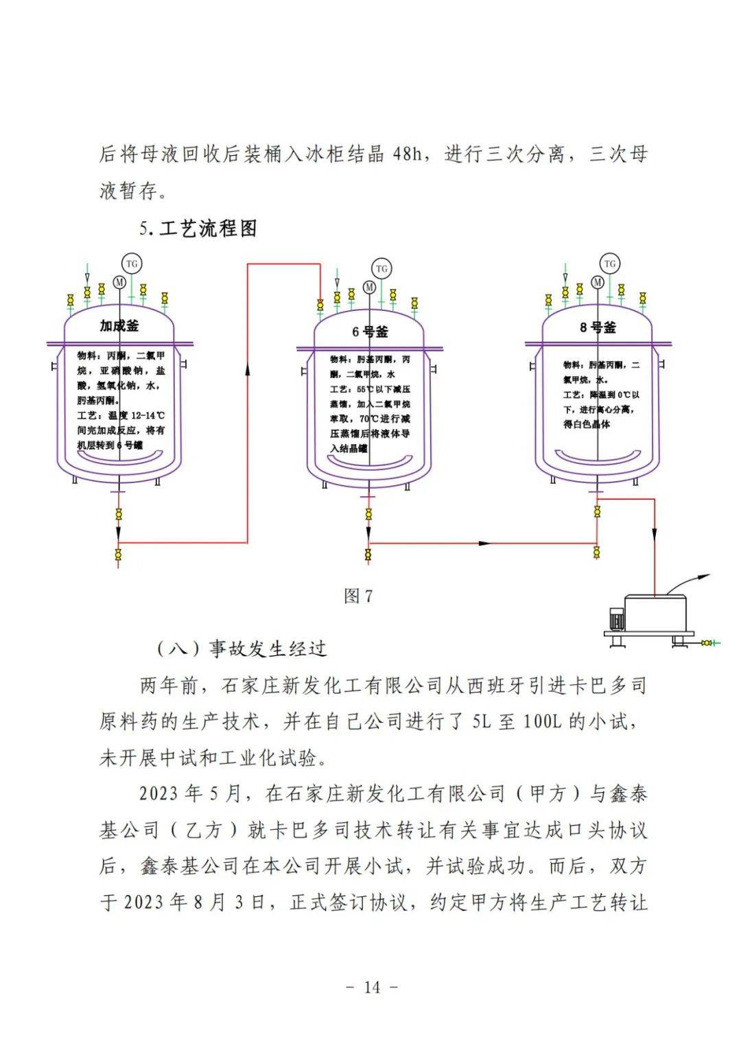 违规变更致2死3伤!鑫泰基"5·12"爆炸着火事故调查报告公布