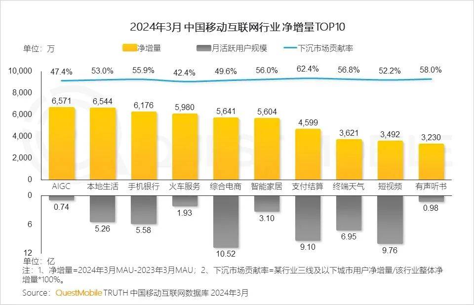 冷水机组技术科普图