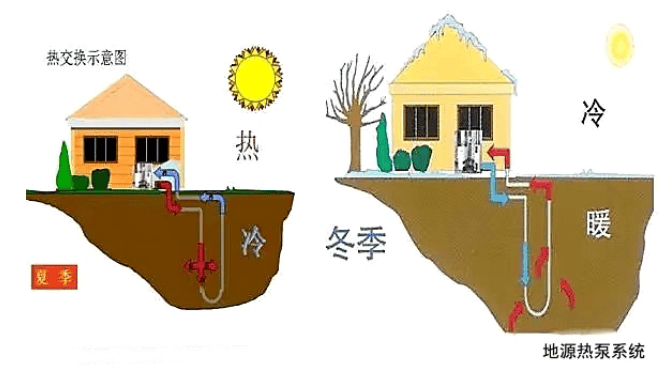 安阳殷墟遗址博物馆获省级二星级绿色建筑标识