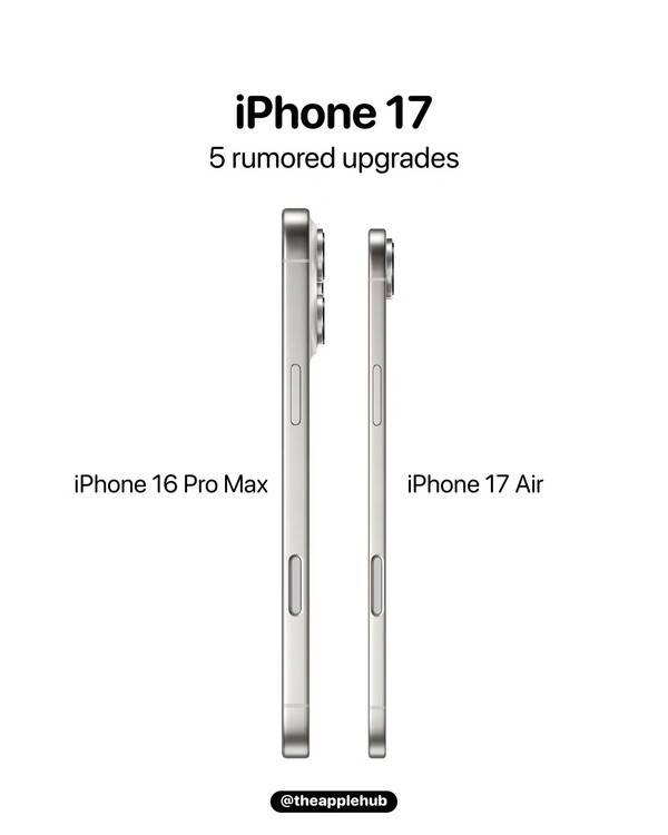 曝iPhone 17将带来五大升级：标配120Hz屏 升级12GB RAM