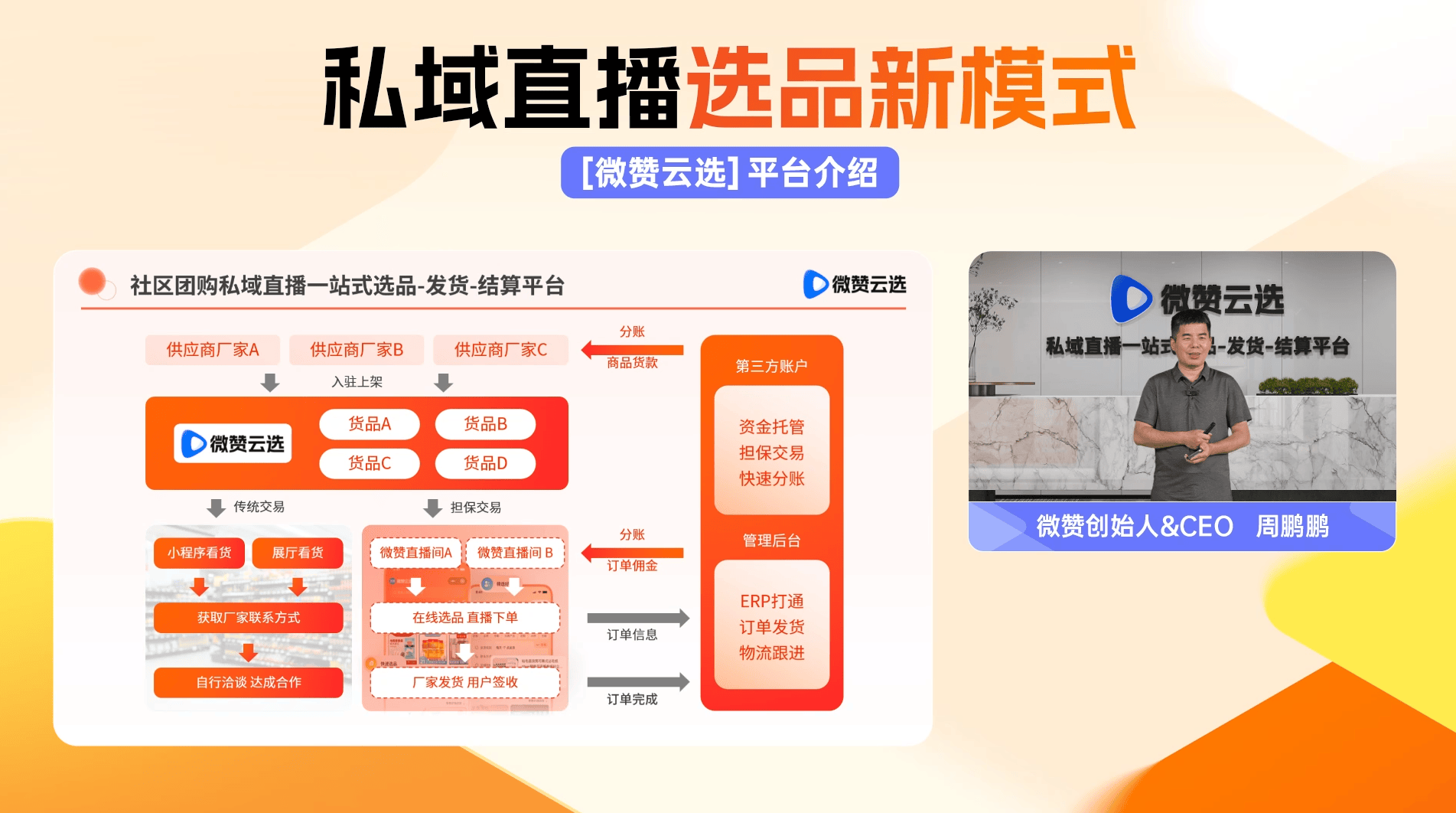 网站售卖平台=网站售卖平台哪个好