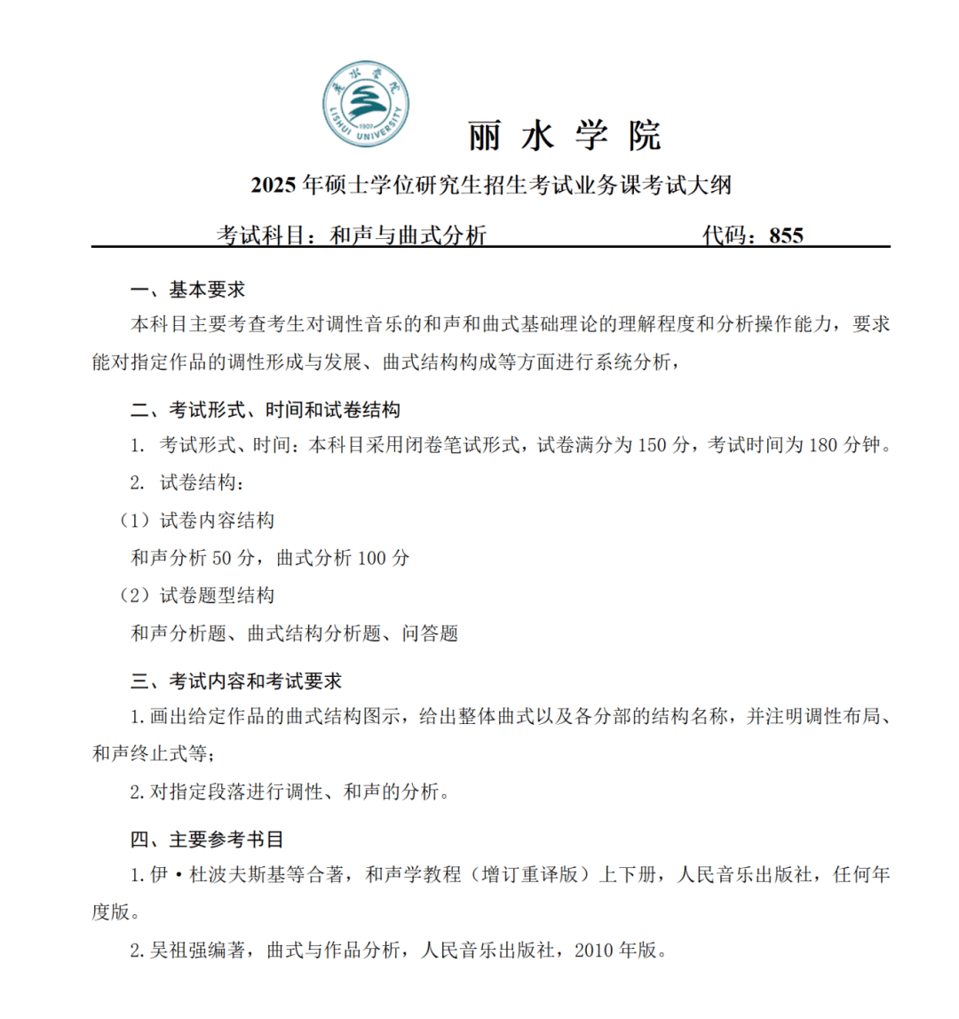 独立学院金融专业考研（020106金融独立本科）《金融学独立学院排名》