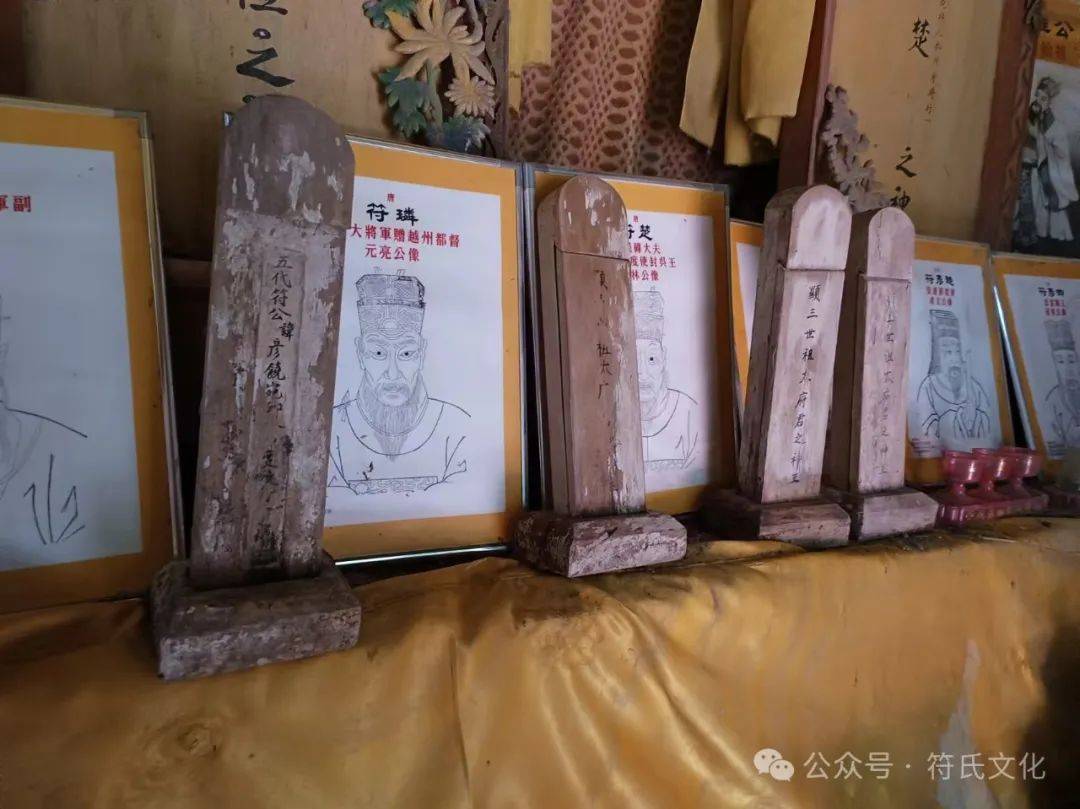 世界符氏文化研究会工作例会系列活动