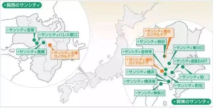 尊龙凯时app日本养老模式的分析与经验借鉴(图5)