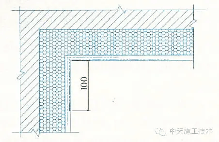 星空体育官网外墙保温施工做法大全（15种）(图10)
