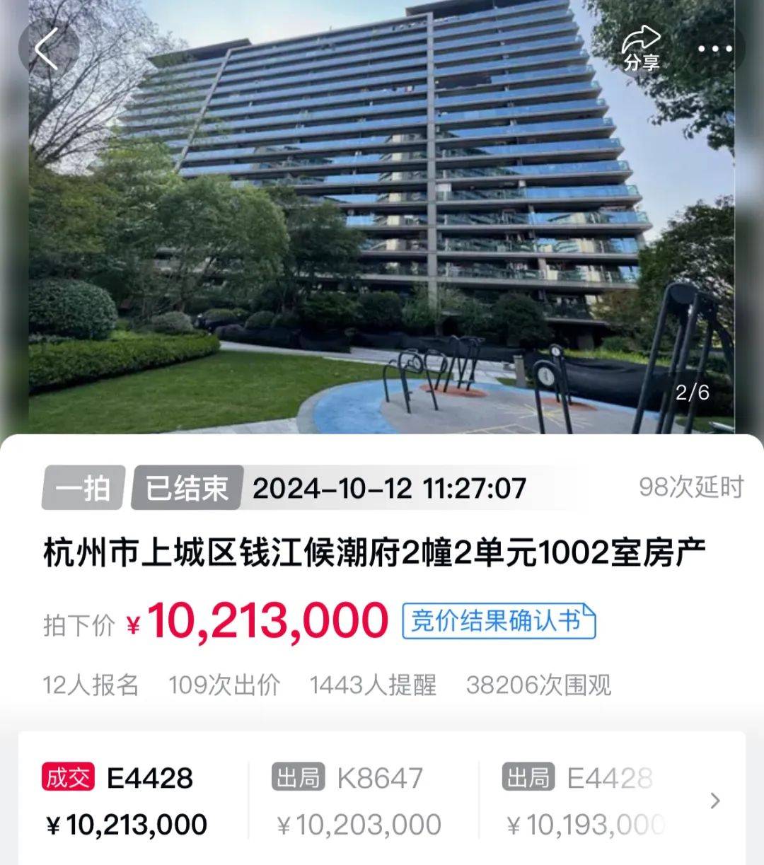 限价取消后南星桥法拍房变热了！3万人次围观，109轮竞价_候潮_房源_杭州