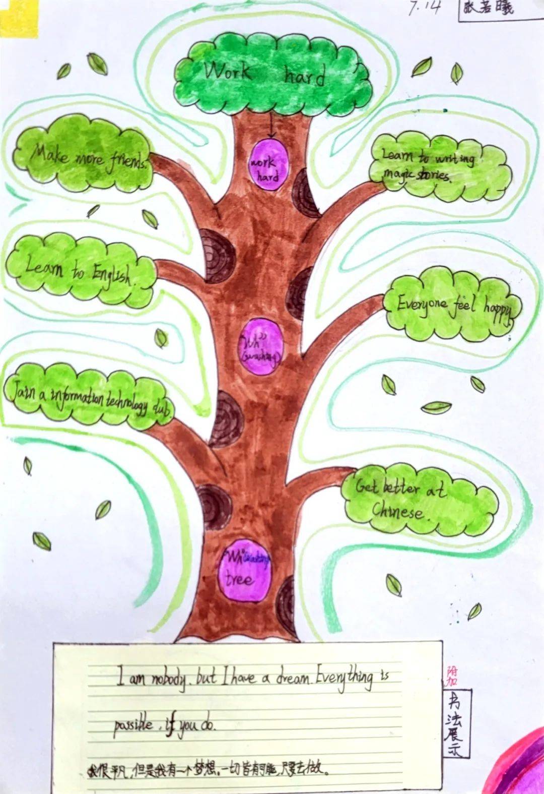 优秀英语美文愿望树制作活动开始啦