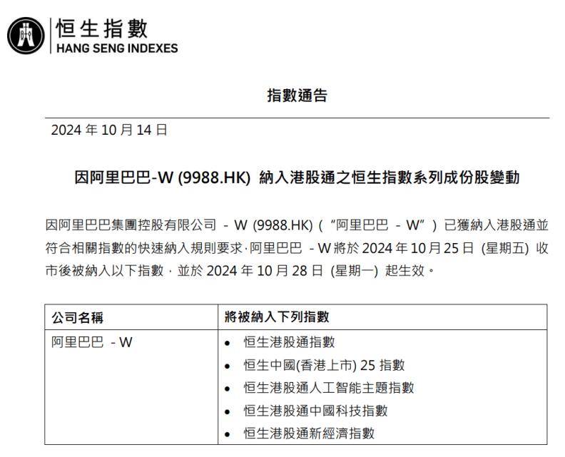 阿里巴巴将于 10 月 28 日起被纳入恒生港股通指数