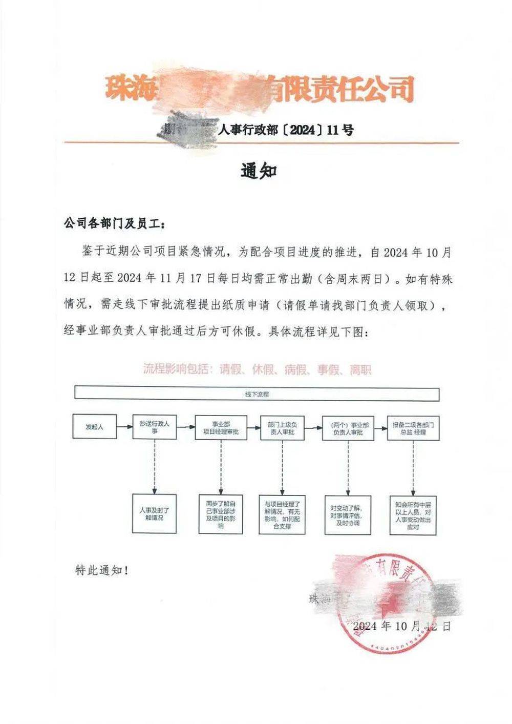 据红星新闻报道,15日下午,珠海市香洲区人力资源和社会保障局工作人员