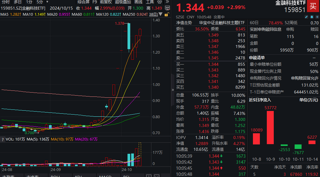 利博平台注册开户网站官网登录（官网）