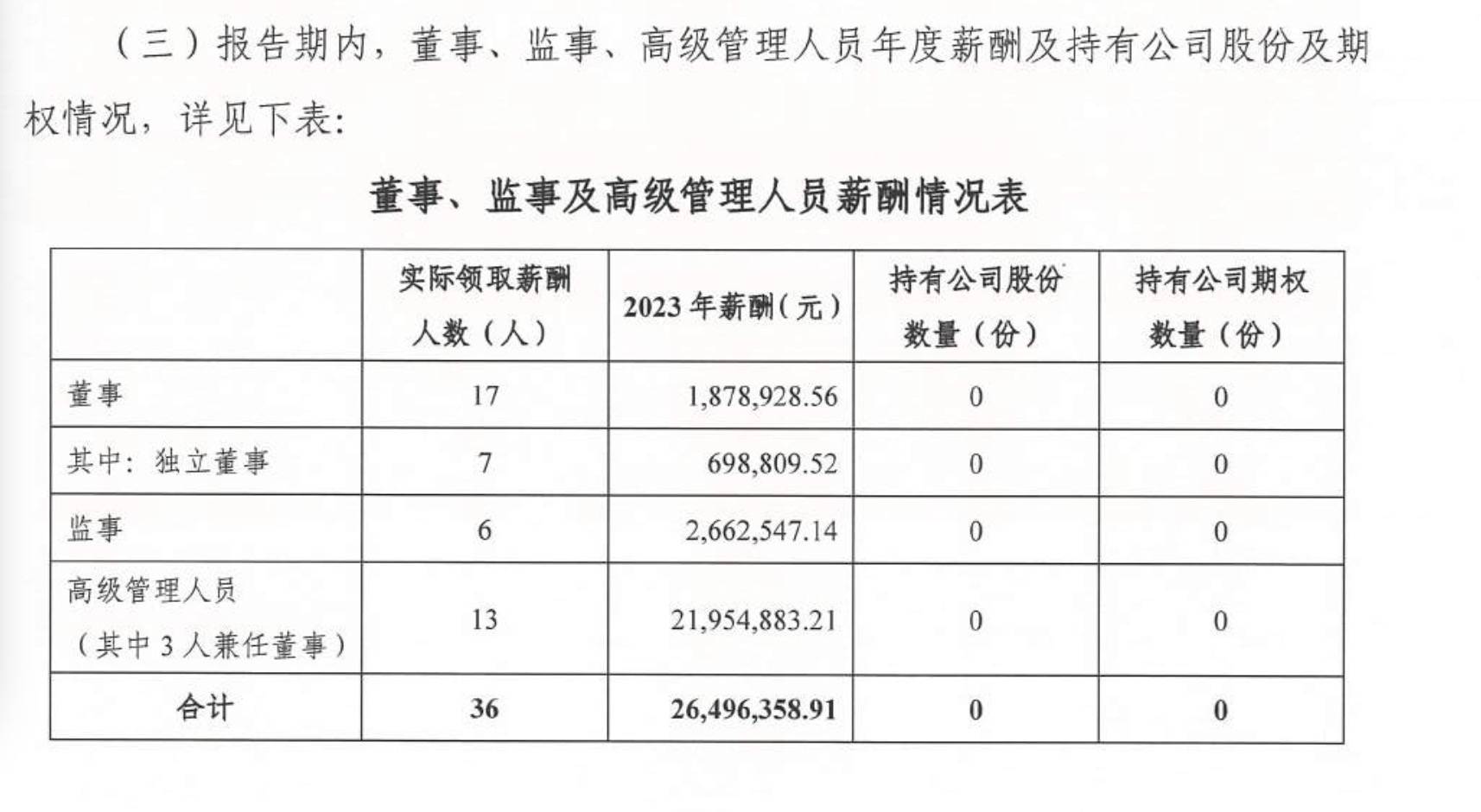员工"讨薪"千万,中山证券遭仲裁,业绩回暖却陷诉讼泥潭
