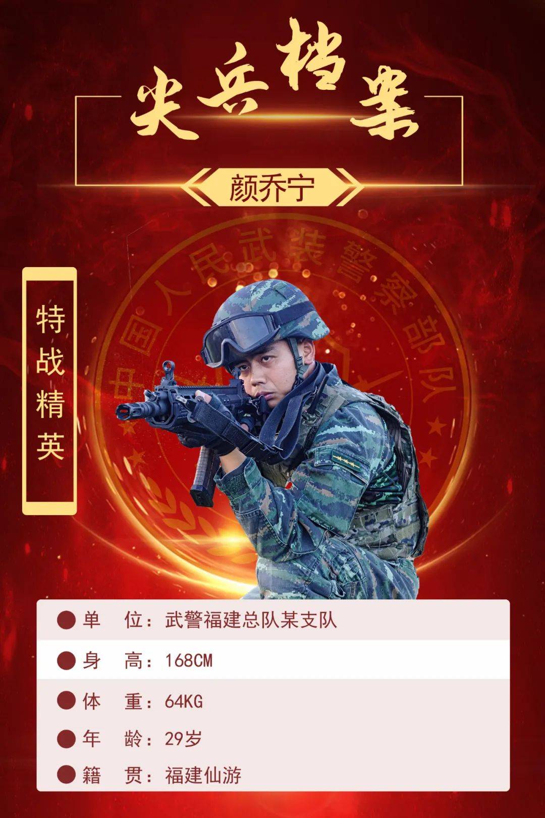 精武尖兵丨特战精英:颜乔宁